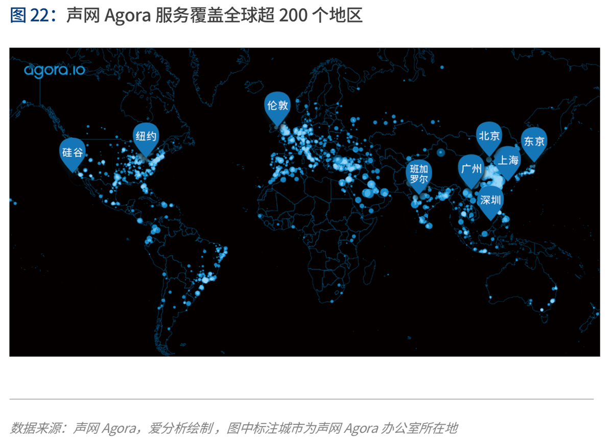 2020年代:数字保险生态崛起 | 爱分析报告-爱分析ifenxi
