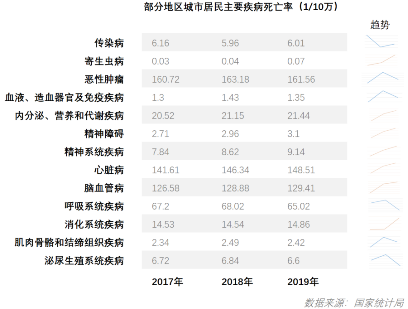 平安盛世福——探索健康之道,开启底气人生