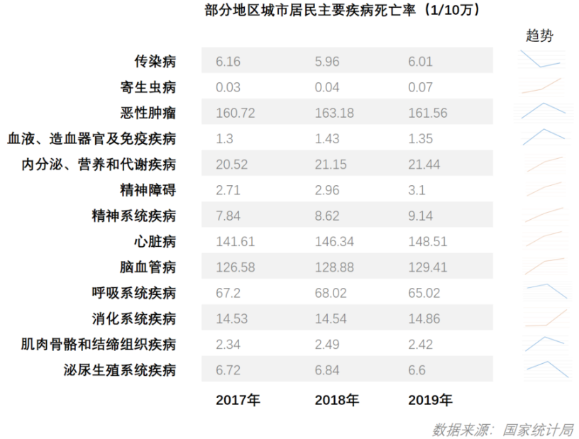 平安盛世福——探索健康之道，开启底气人生