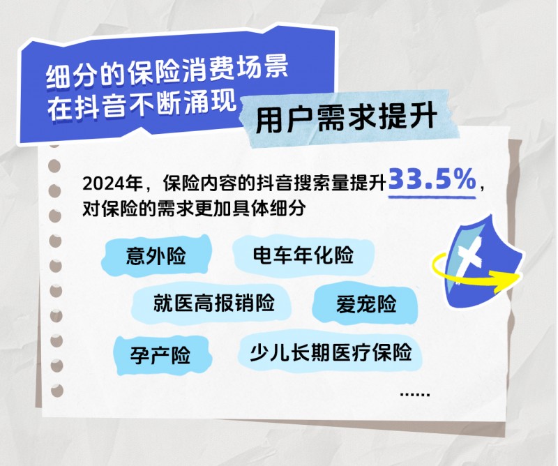 玩“赚”五一!抖音四大趋势为保险行业「保」驾护航!