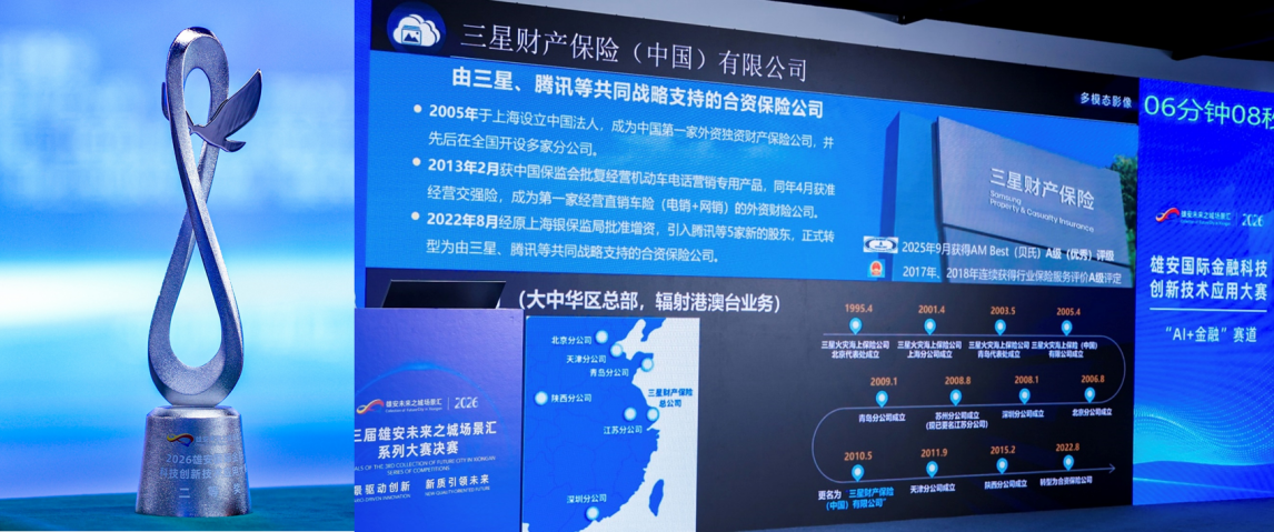 科技赋能金融新质生产力：三星财产保险“多模态影像管理平台”在雄安国际金融科技创新大赛中获殊荣